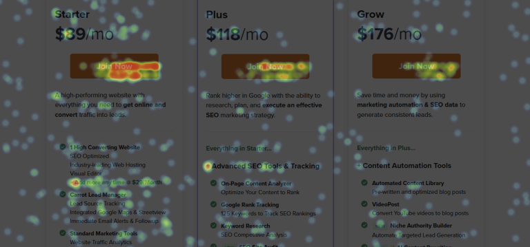 Website heatmap used to study clicks, attention, and conversion behavior